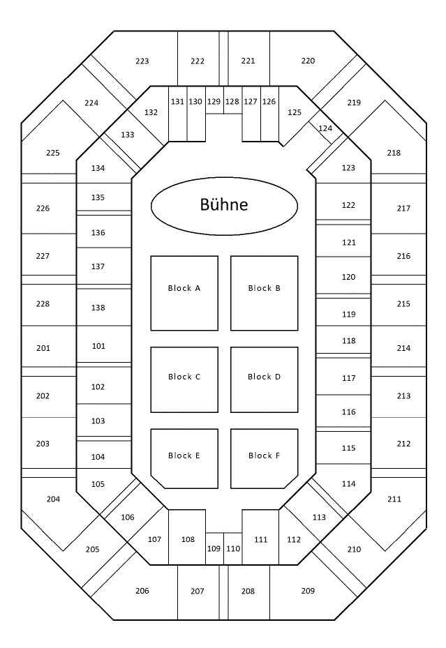 schematische Anordnung der Blöcke in der ARENA Nürnberg